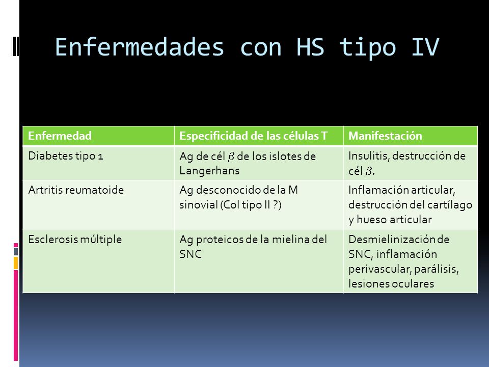 diabetes tipos iv mecanismos de hipersensibilidad
